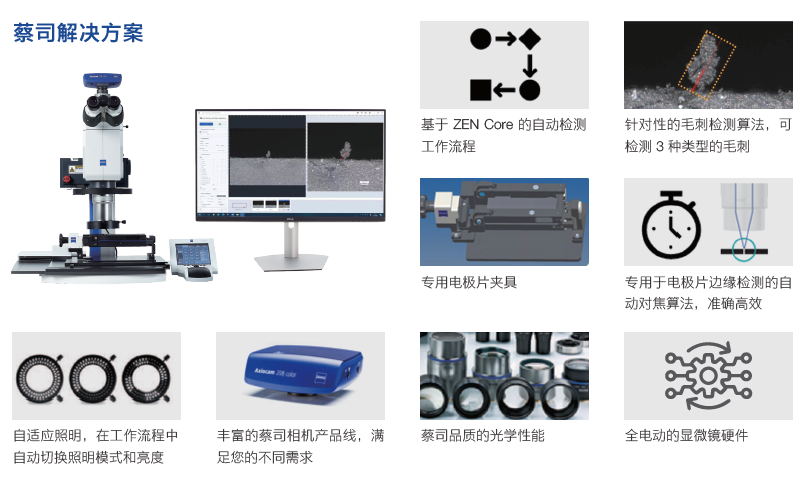 巫溪巫溪蔡司显微镜