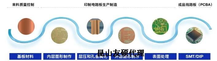 巫溪蔡司巫溪扫描电镜